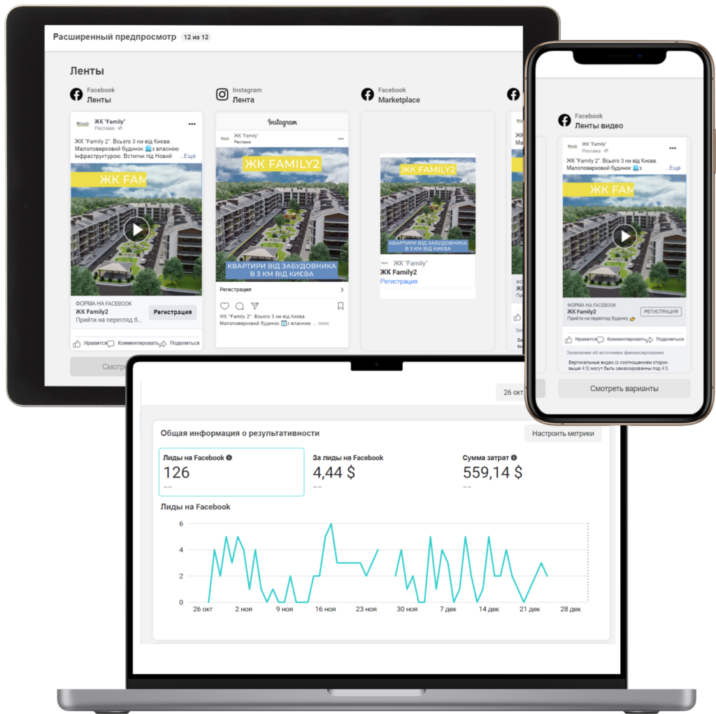 Google Ads for Real Estate by iM4U