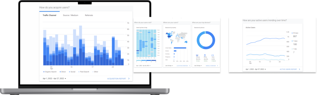 Google Ads for Plumbers Company by iM4U