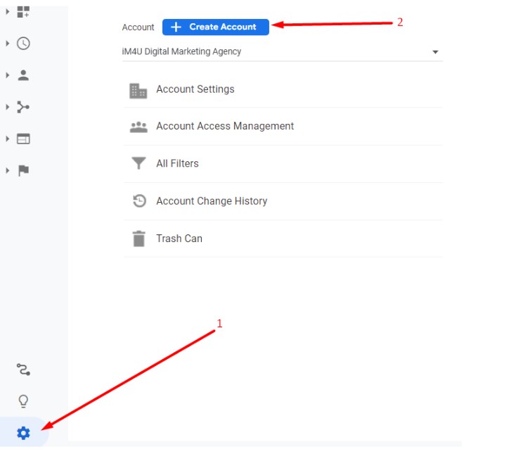 create ga4 account