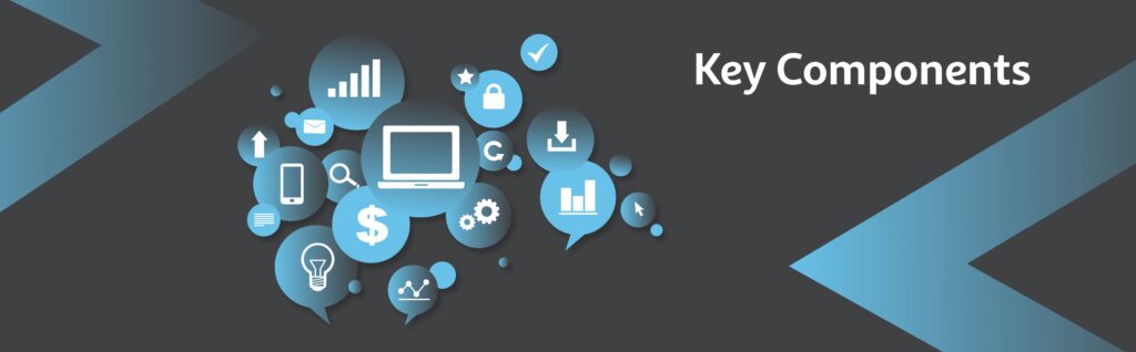 integrated marketing communications key components