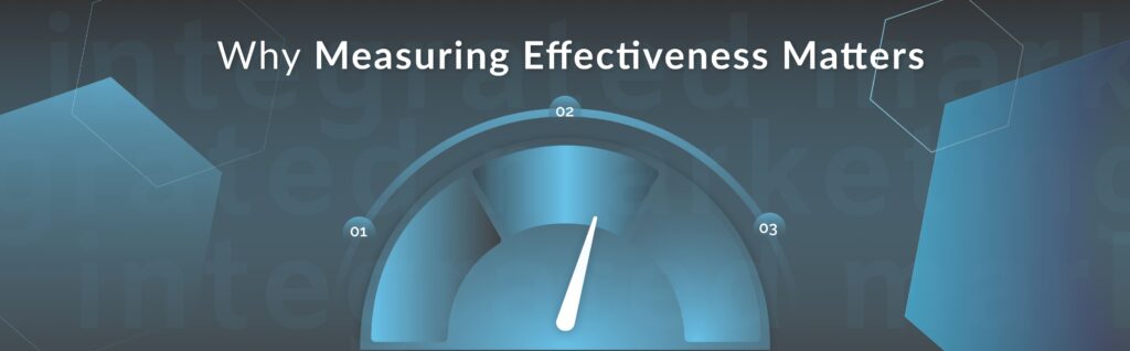 marketing campaigns measurment