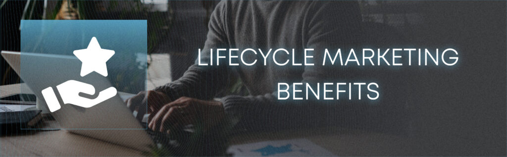 Lifecycle marketing benefits