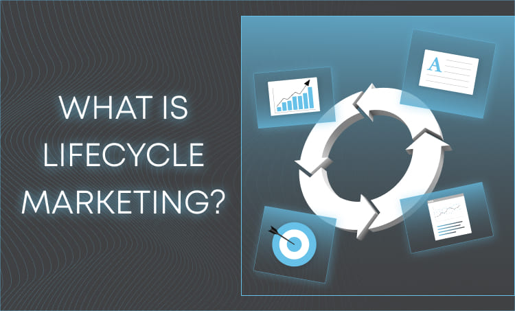 What is Lifecycle Marketing?
